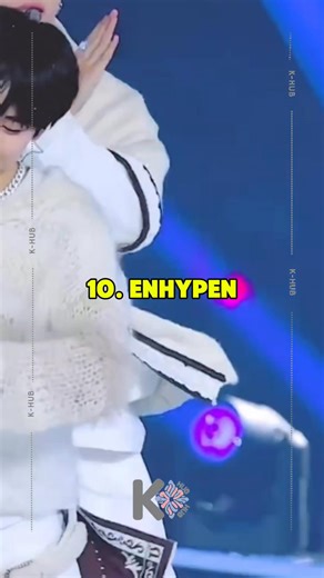 97K views · 5.9K reactions | Top 10 most popular KPOP groups in 2025 ACC online #bts #blackpink #straykids #newjeans #seventeen #kpopidols #fblifestyle | K-HUB | Facebook