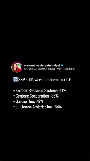  S&P 500’s Worst: FactSet, Centene, Gartner & Lululemon – October...