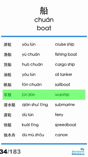 10 boats #chinesevocabulary #chineselanguage #freemandarinchinese #chinesewords #chineselearning