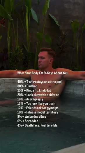 ✅Comment JETBODY I’ll send you my training guide to get lean without living in the gym Do Less
