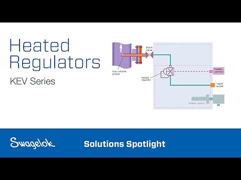 Heated Regulators (KEV Series)| Solutions Spotlight | Swagelok [2020]