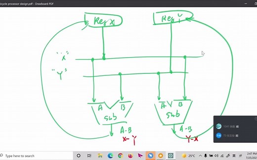 Patt&Patel Chap4 Multicycle LC-3 Design 数据通路 多周期处理器