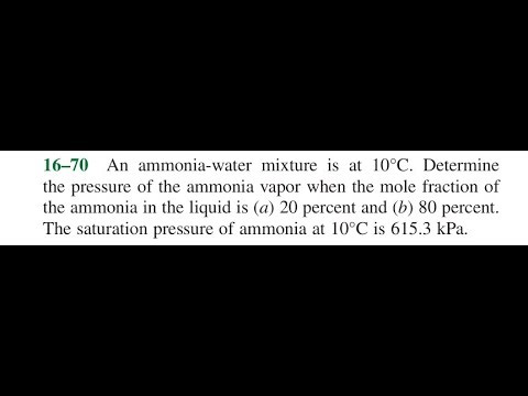 An ammonia-water mixture is at Determine the pressure of the ammonia vapor when the mole fraction