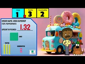 Skill Builder: Compose and Decompose Numbers | 5th Grade Math