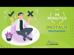 Digitalis ( Mechanism of Action )