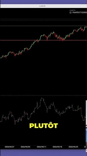 Scalping: Your Key to Calm and Profitable Trading