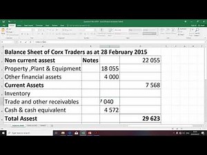 Financial Accounting N5 (Incomplete Records - Balance Sheet- Question 4.1.1) - Mr. K. Modisane