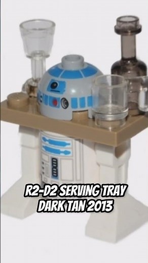 Every Lego R2-D2 Minifigure (1999 - 2022)