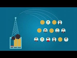 Mahindra Comviva- Integrated Messaging