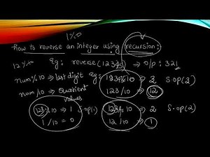 #25 Reverse an Integer Using Recursion in Java (Tamil)
