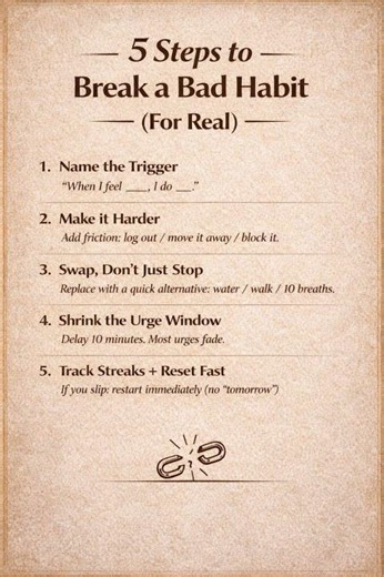 Break ANY Bad Habit (For Real) — 5 Steps|#shorts