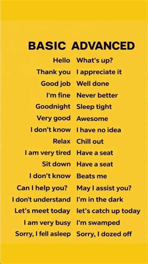 English speaking practice: Unlock Basic and Advanced! #easyenglisheveryday #englishvocabulary