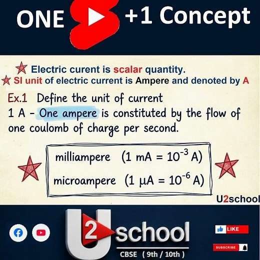 Electricity 🔥| CLASS 10 Science | NCERT | Electric Current #cbseclass10 #physics