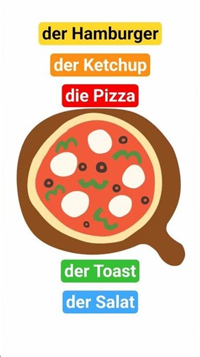 A1, A2, B1 - Learn German, #grammar, German grammar, #hamburger #learnGerman #articles