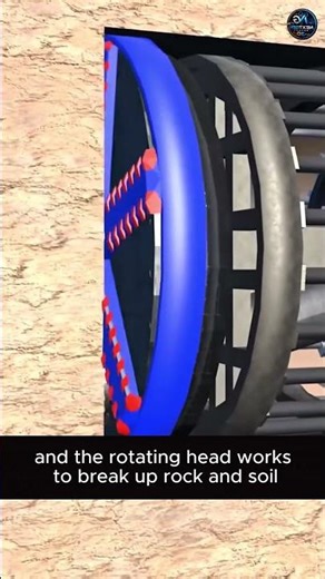 How This Wheel Mechanism Actually Works 🤯