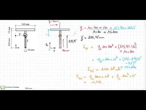 RDM : Caractéristiques des sections planes