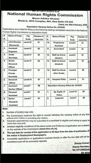 NHRC Recruitment 2026 | New Vacancies in National Human Rights Commission 🇮🇳