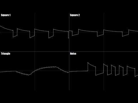 Megaman 1 Sound effects - Oscilloscope deconstruction