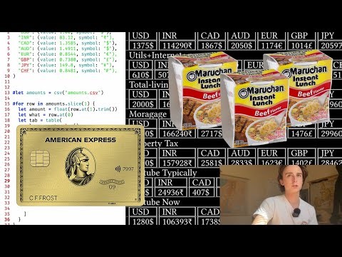 TWO guys try to learn FFT PT 2.