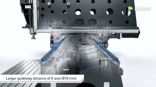 【DMG】德玛吉立式加工中心