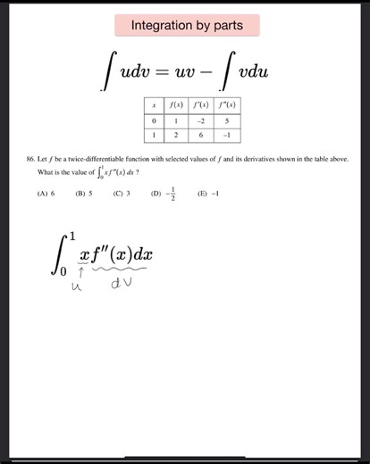 Practice MCQ Integration my parts- ￼￼ AP Calculus BC Crash Course #calculus #mathematics #apprep #apcalculus #apcalcbc #apcalcexam2021