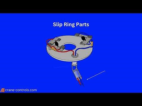 How Does It Work? Slip Rings