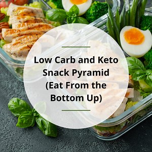 Low Carb and Keto Snack Pyramid (Eat From the Bottom Up)