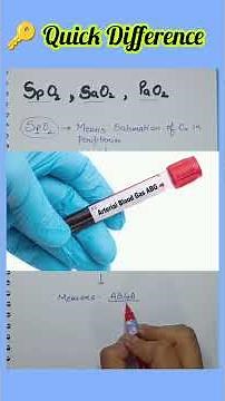 Quick Difference Between SpO₂, SaO₂ & PaO₂ | Easy ABG Basics 🩺#‪@SmartMedicalKnowledge‬
