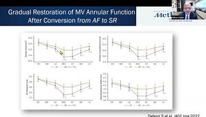Atrial Functional MR: From Diagnosis to Management Pathways