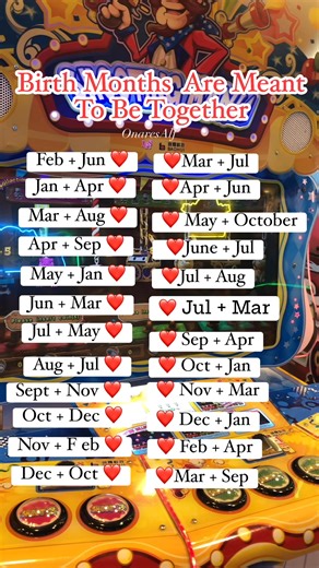 ~ Some Pairings jist blemd well — energy , goals, even sense of humor. This chart shows rhe ones that usually get each other 💛 #relationshipvibes #BirthMonthVibes #MateSafePost #OnaresAlf | Onares Alf