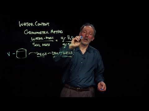 2 3 1 1 Water Content: gravimetric and volumetric measures