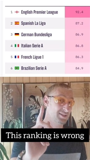 What's your top 5 football leagues?