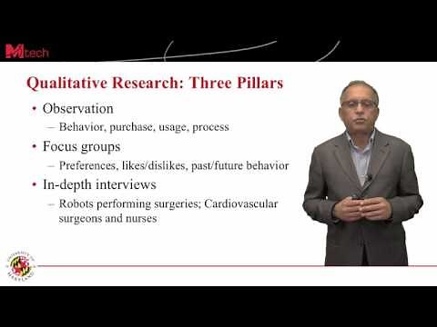 Qualitative and Quantitative Marketing Research (11:39)