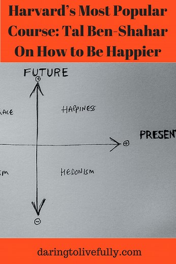 Harvard’s Most Popular Course: Tal Ben-Shahar On How to Be Happier -