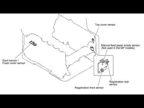 How to check the sensors of a Brother laser printer