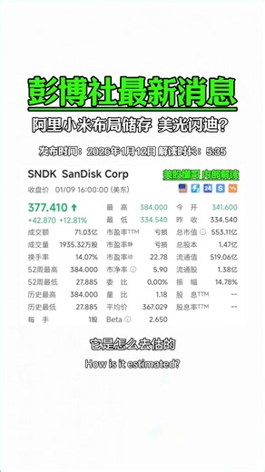 阿里巴巴和小米布局Ai，完整视频告诉你美光闪迪能入手吗？ #投资 #trading #美股 #理财 #股市 #阿里巴巴 #小米 #人工智能 #ai #sandisk #meta