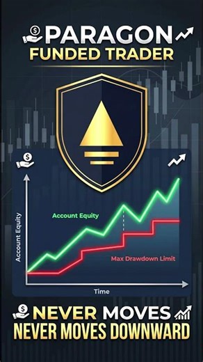 Passing Challenges – Trailing Drawdown Explained