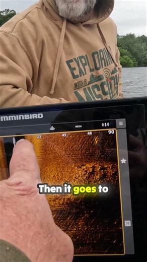 Scanning the Depths: From 4 Feet to 10 Feet
