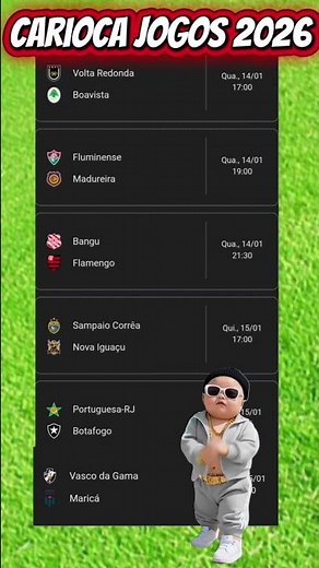 Rio de Janeiro State Football Championship 2026 standings - January 14, 2026