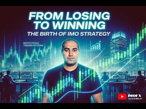 How Institutions Really Move the Market / IMO Method Introduction