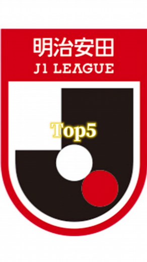 個人的 好きなJ1クラブベスト20 2025ver. 2024ver.→@Fire Star 6 #jリーグ #ランキング