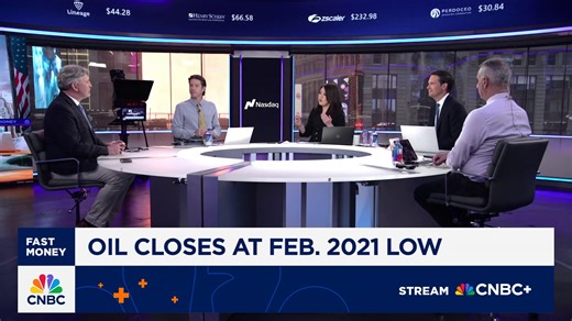 6.2K views · 83 reactions | A demand downturn and OPEC+ production increases can send crude oil down to $40 a barrel, says Sankey Research President Paul Sankey. He shares his take on what that would mean for the energy trade and the broader U.S. economy: | CNBC Fast Money | Facebook