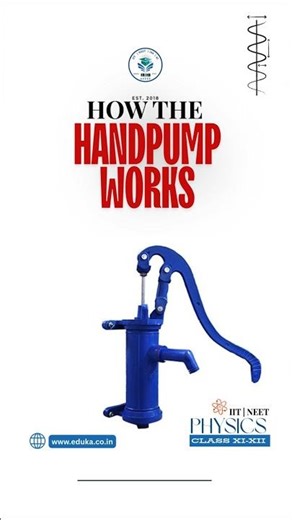 How a Handpump Works! 💧 | Physics of Suction & Valves | Eduka Education