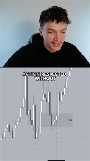 IFVGs Time frames explained…