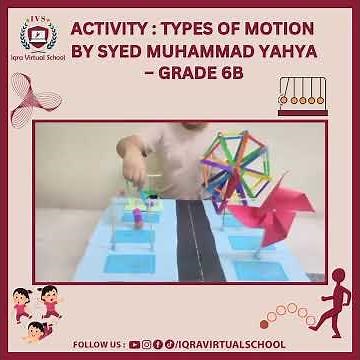 Science Presentation: Types of Motion