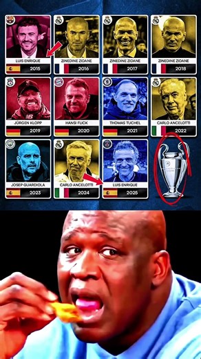 Champions League Winners by Manager (2015–2025) 😳🏆🔥