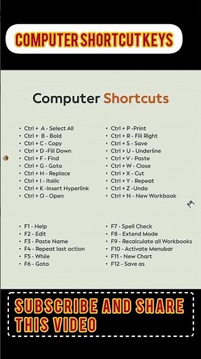 Ultimate List of Computer Shortcut Keys || #shorts #ytshorts #shortsfeed #shortvideo #dj