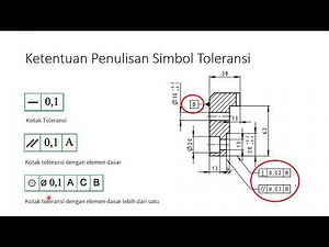 Toleransi Geometri