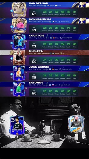 FC 26 Mobile: UTOTY Forlan, Bale, Vidic & Courtois Review