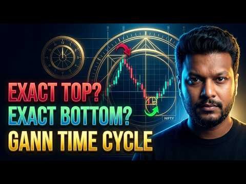 ⏳ WD Gann Time Cycle Theory: How to Find Exact Top & Bottom in NIFTY?